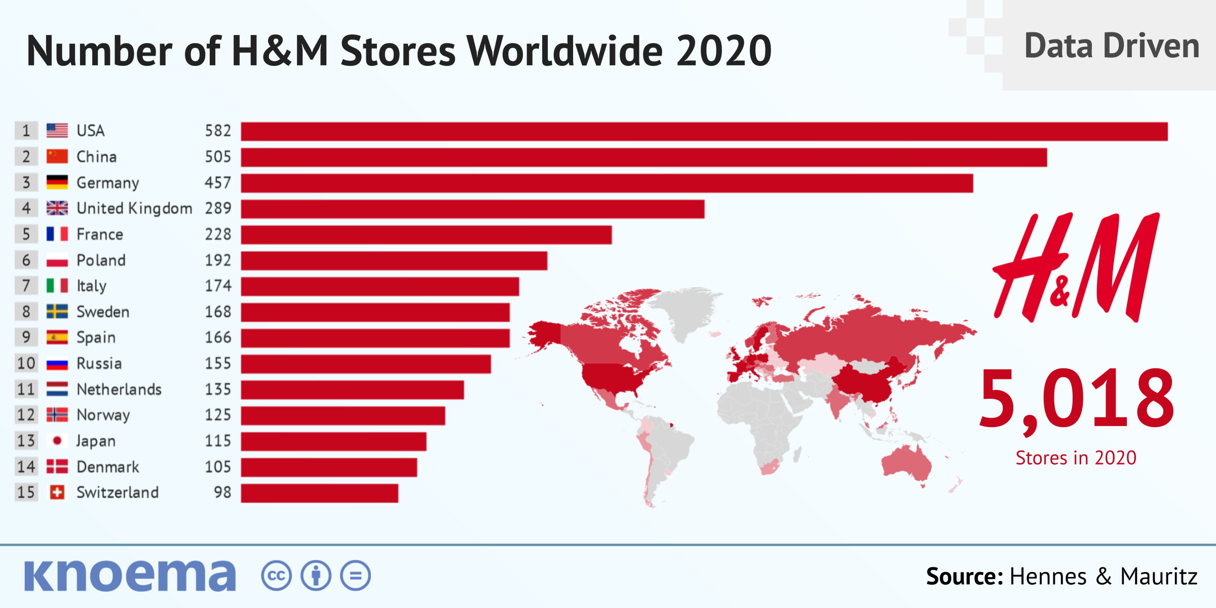 H&M Locations Worldwide, 20082020